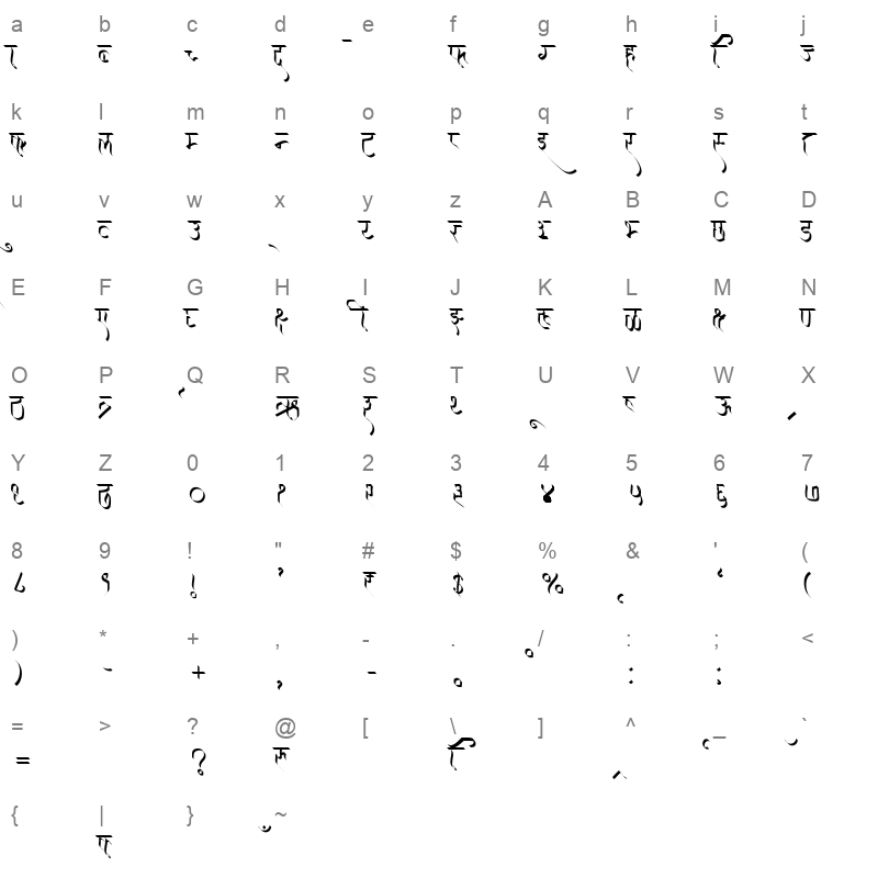 AMS Kirti Regular Character Map