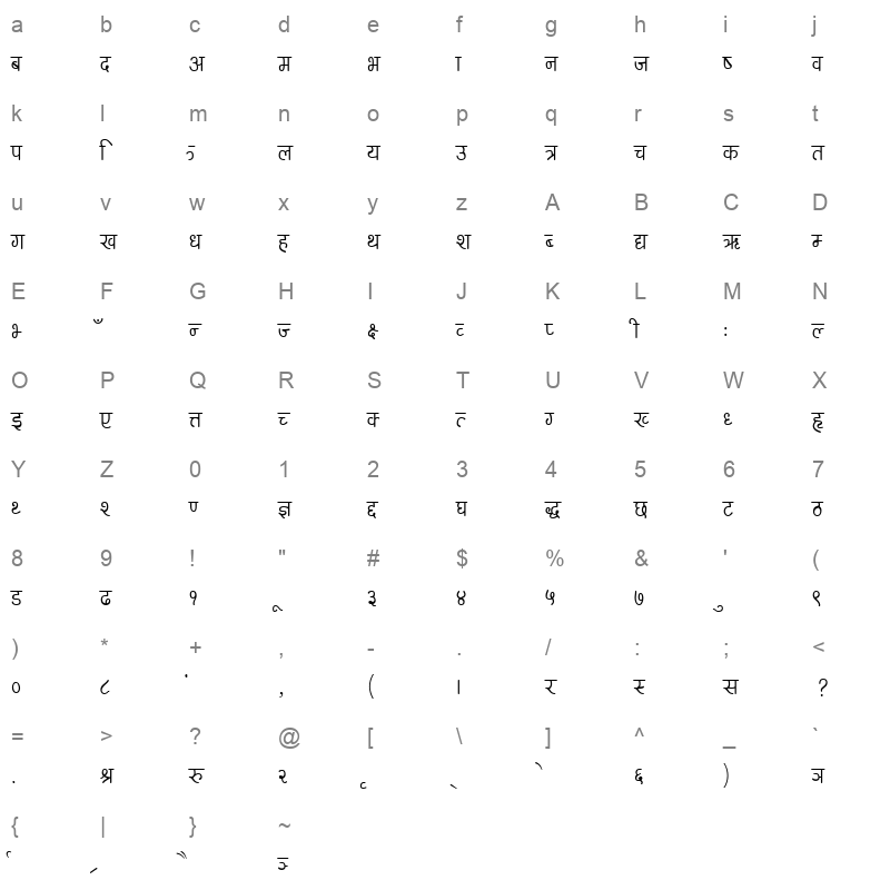 Ananda Lipi Cn Bt Regular Character Map