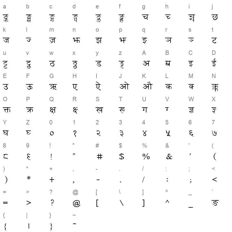 Annapurna Regular Character Map