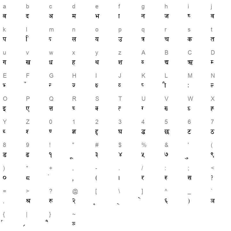ARAP 008 Regular Character Map