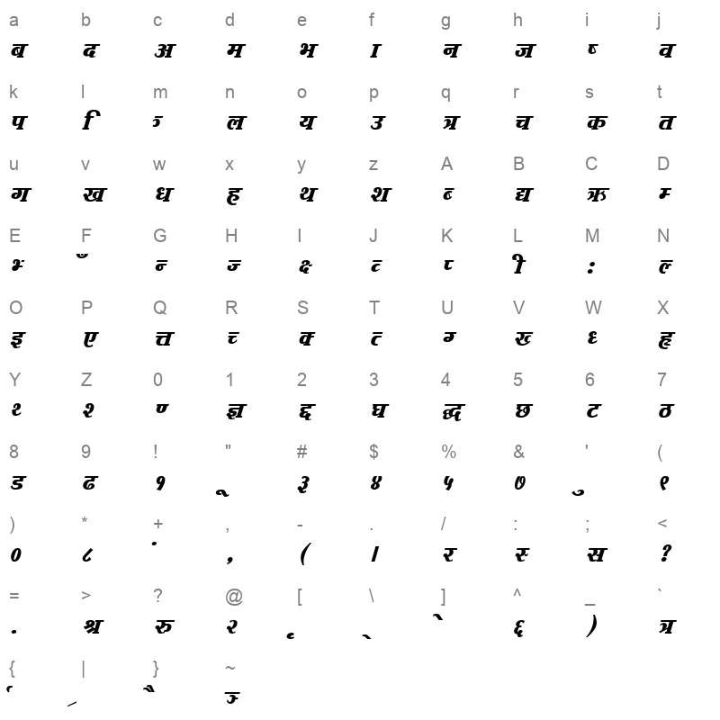 Banban BoldItalic Character Map