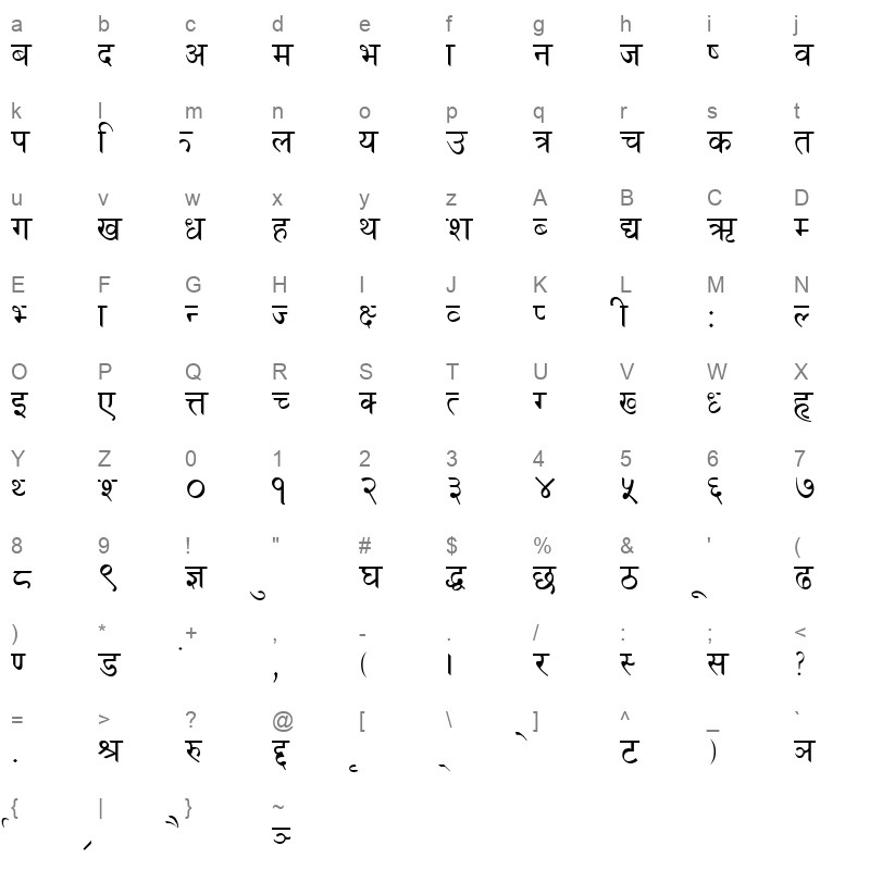Beltron Regular Character Map