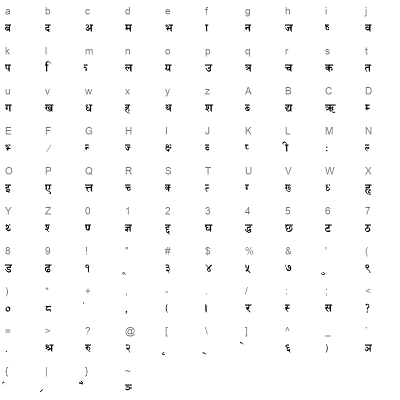 Bikrant Bold Bold Character Map