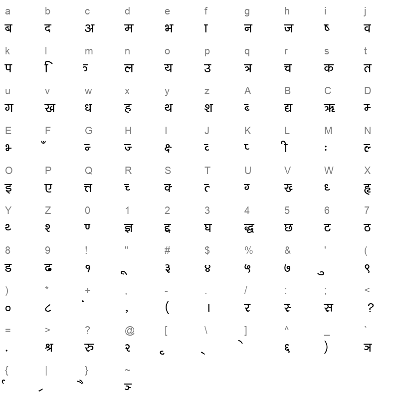 Bina Bold Character Map