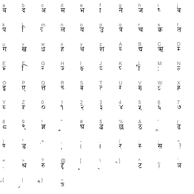 Bishall TTNormal Character Map