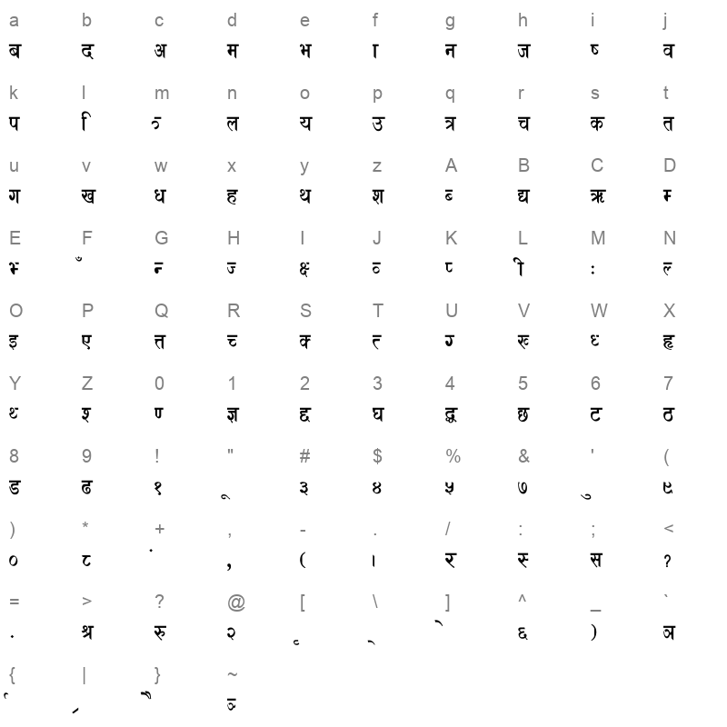Bishwa Nice Regular Character Map
