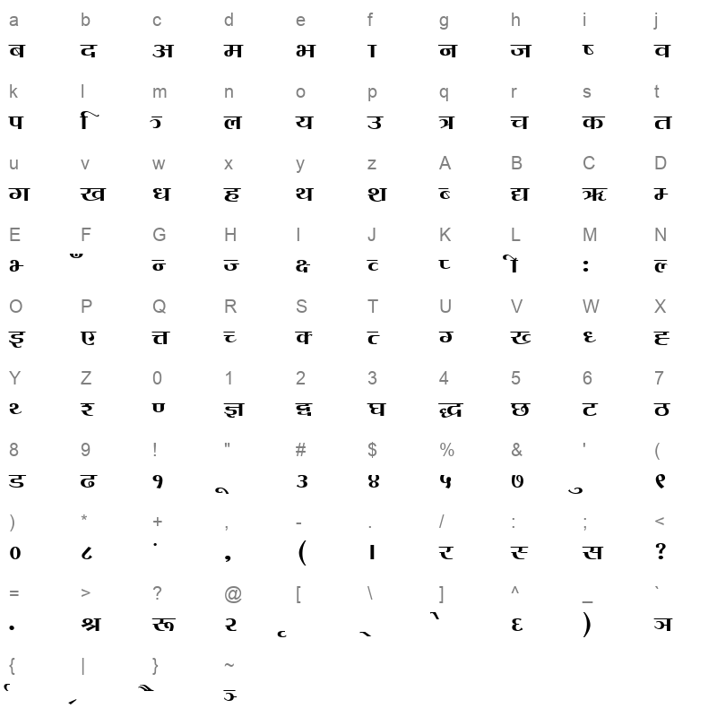 ChandraWide Regular Character Map