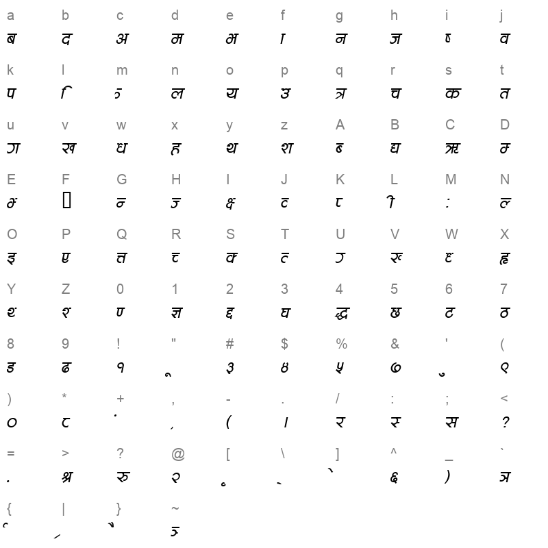 CV Aakriti Italic Character Map