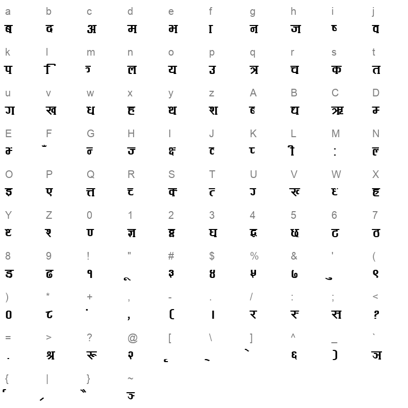 CV Gadah Regular Character Map