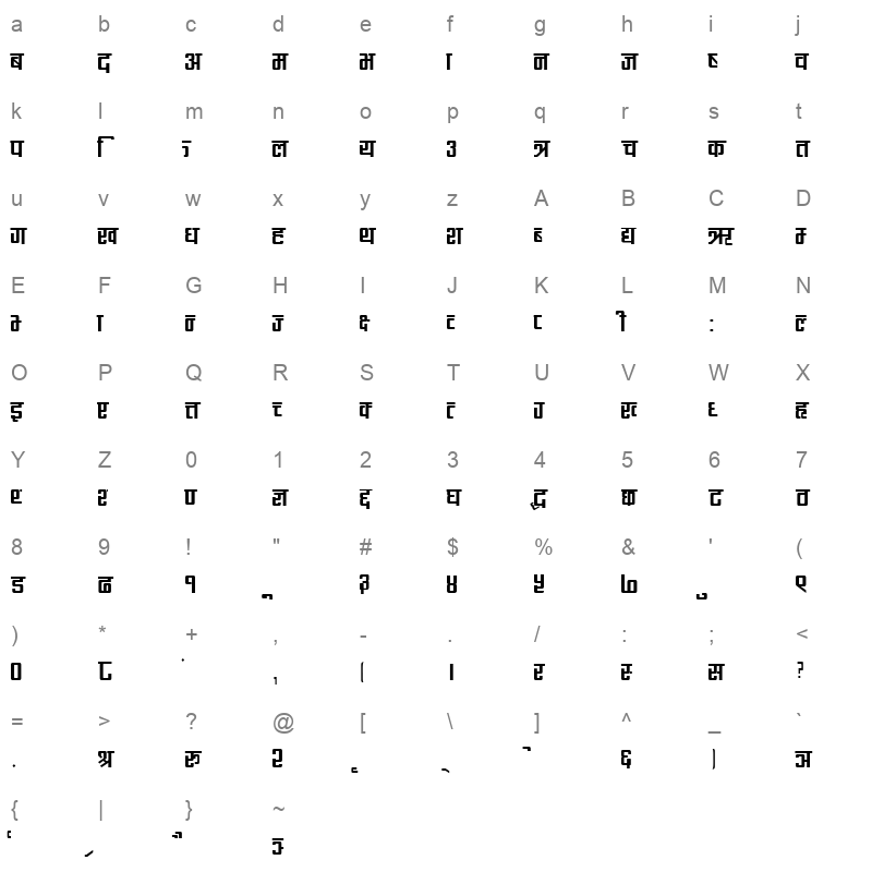 CV Rabinbold Regular Character Map