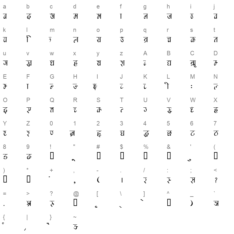 Dev Pental Regular Character Map