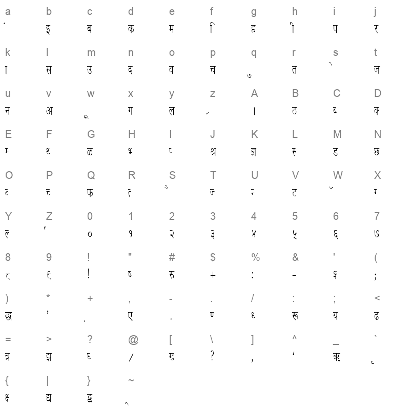 DevLys 020 Condensed Normal Character Map