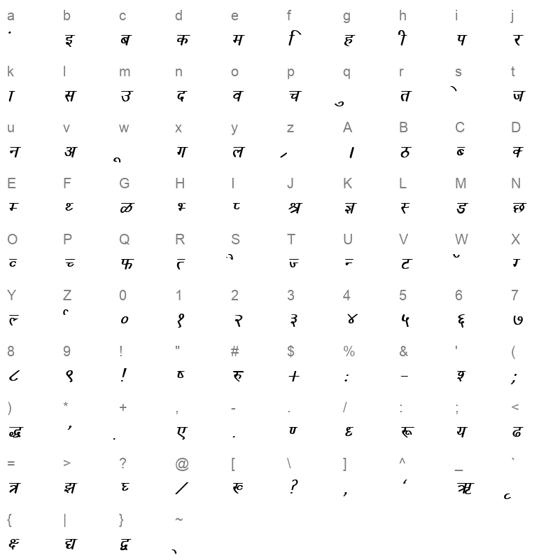 DevLys 030 Bold Italic Character Map
