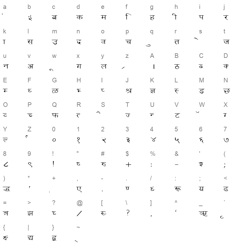 DevLys 030 Wide Normal Character Map