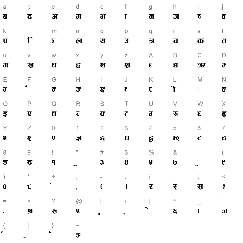 Ganess Regular Character Map