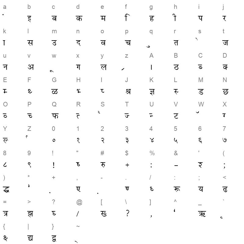KALAKAR 38 Normal Character Map