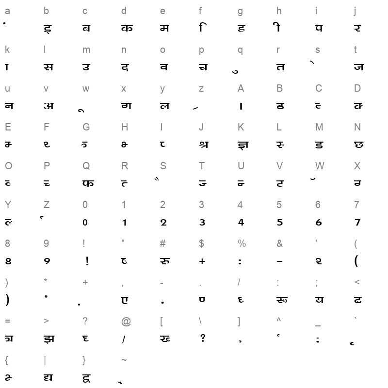 KALAKAR BHEEM Normal Character Map