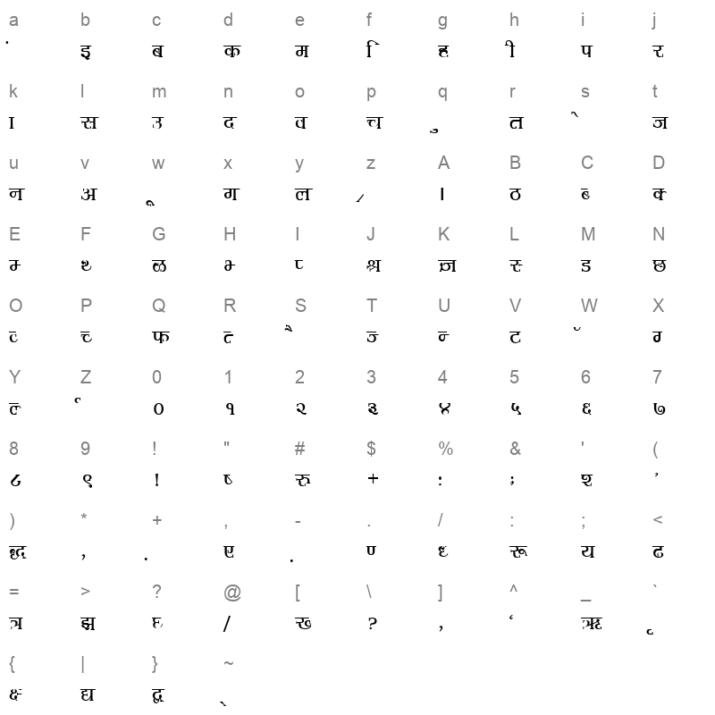 KALAKAR GANGA Normal Character Map
