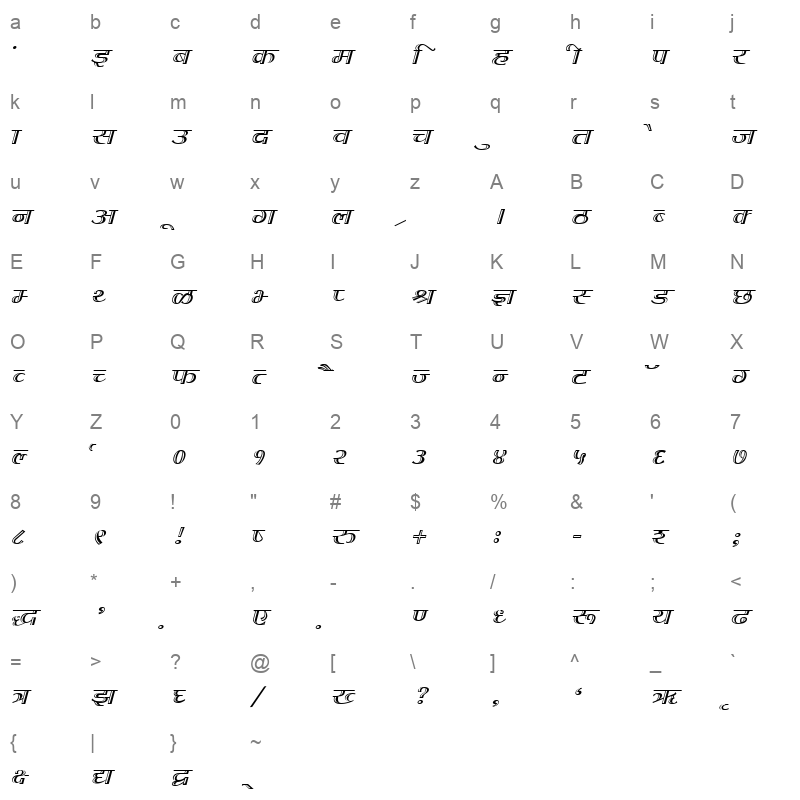 KALAKAR PALLAVI Normal Character Map