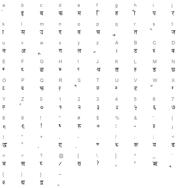 KALAKAR SHAKTI Normal Character Map