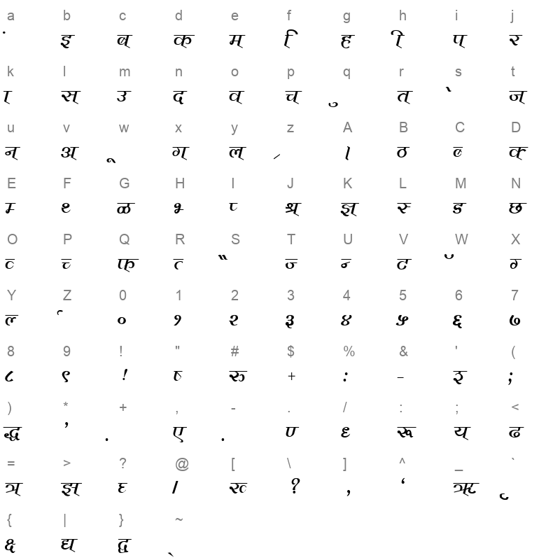 KALAKAR VIJAY Normal Character Map