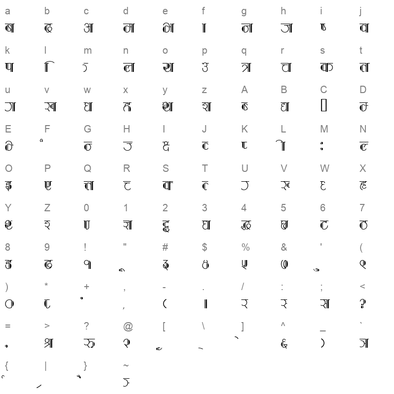 Kasturi Regular Character Map
