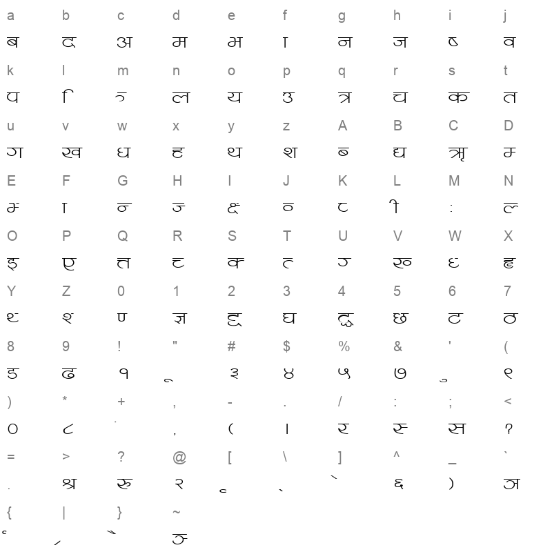 Khate Character Map