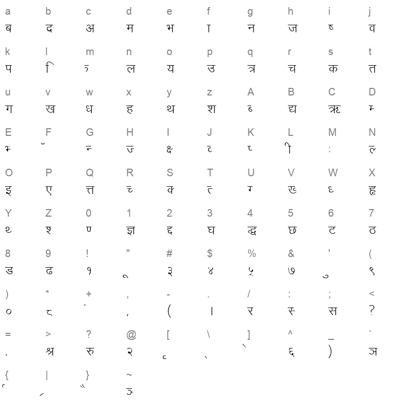 khelkud Regular Character Map