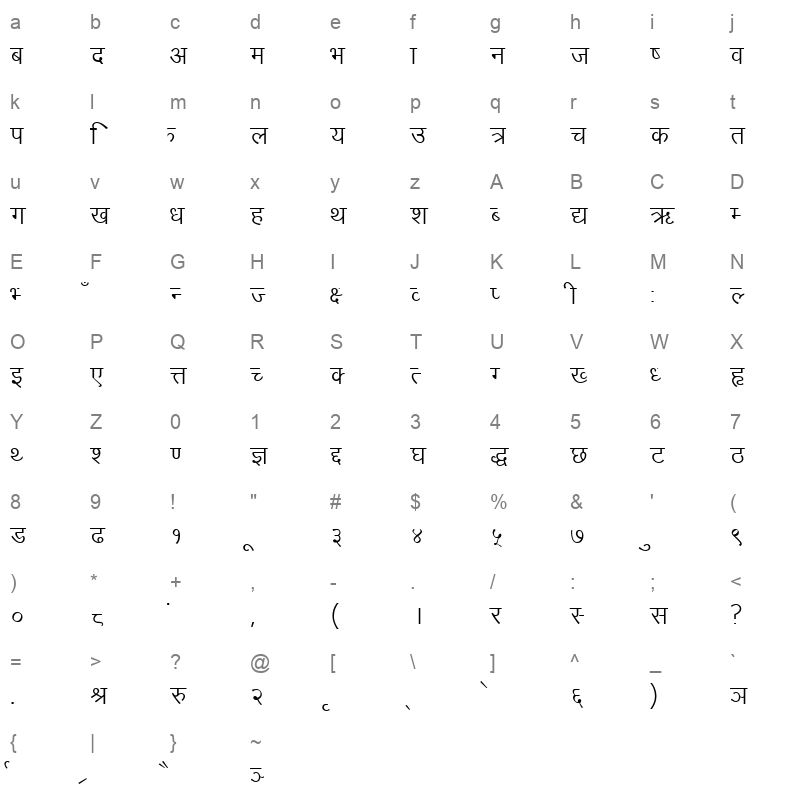 khelkudmunch Regular Character Map