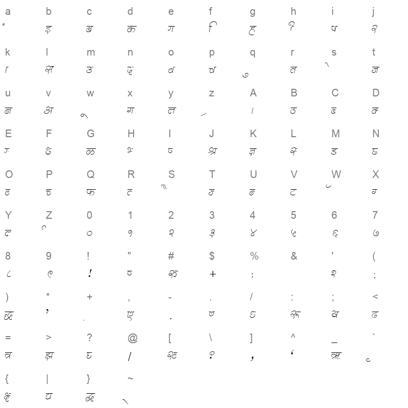Kruti Dev 310 Regular Character Map