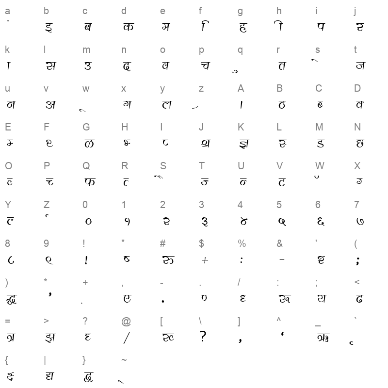 Kruti Dev 560 Regular Character Map