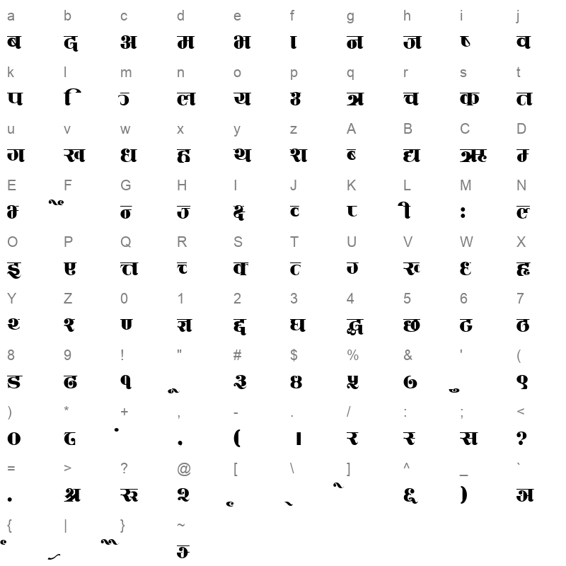 Mahanagar Regular Character Map