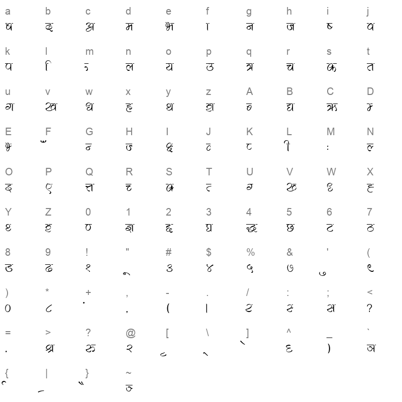 Maiya Regular Character Map