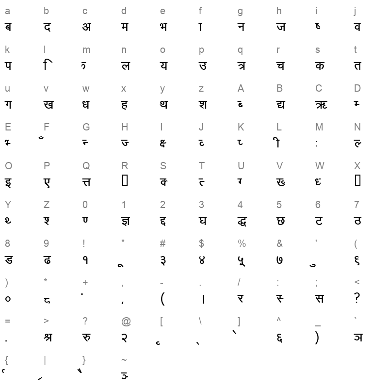 Manju Bold Character Map