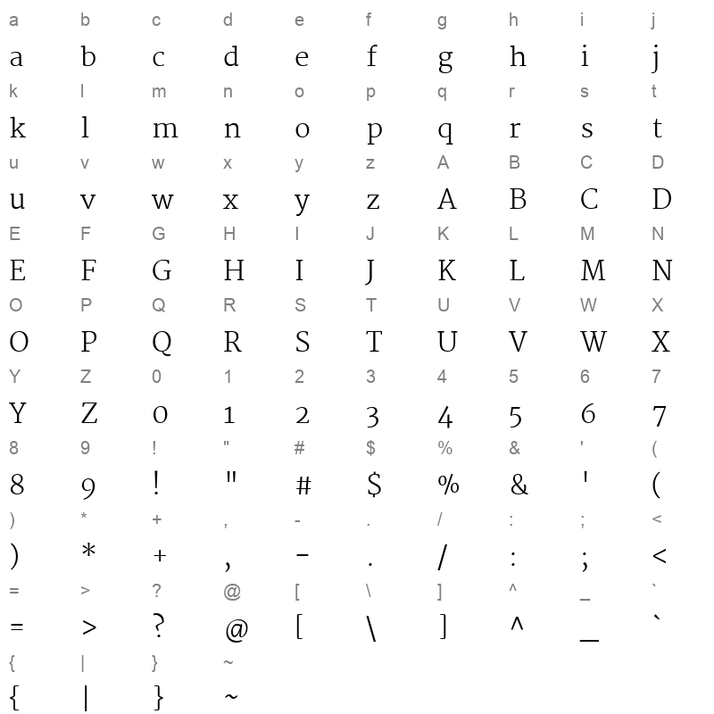 Martel Light Character Map
