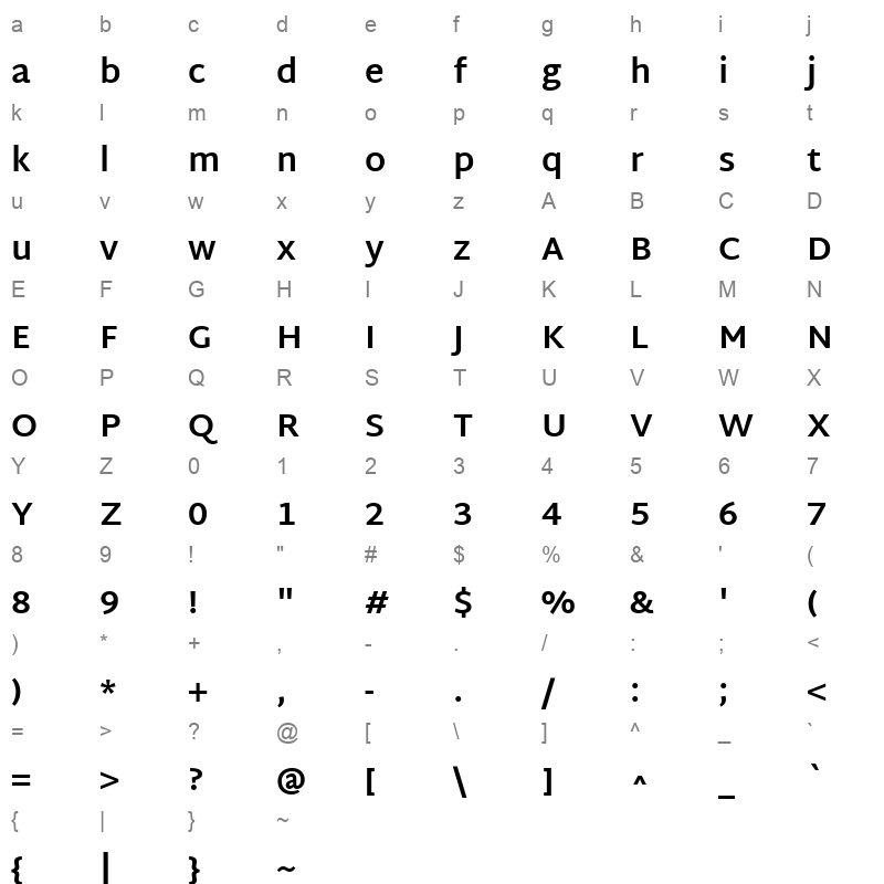 Martel Sans Bold Character Map