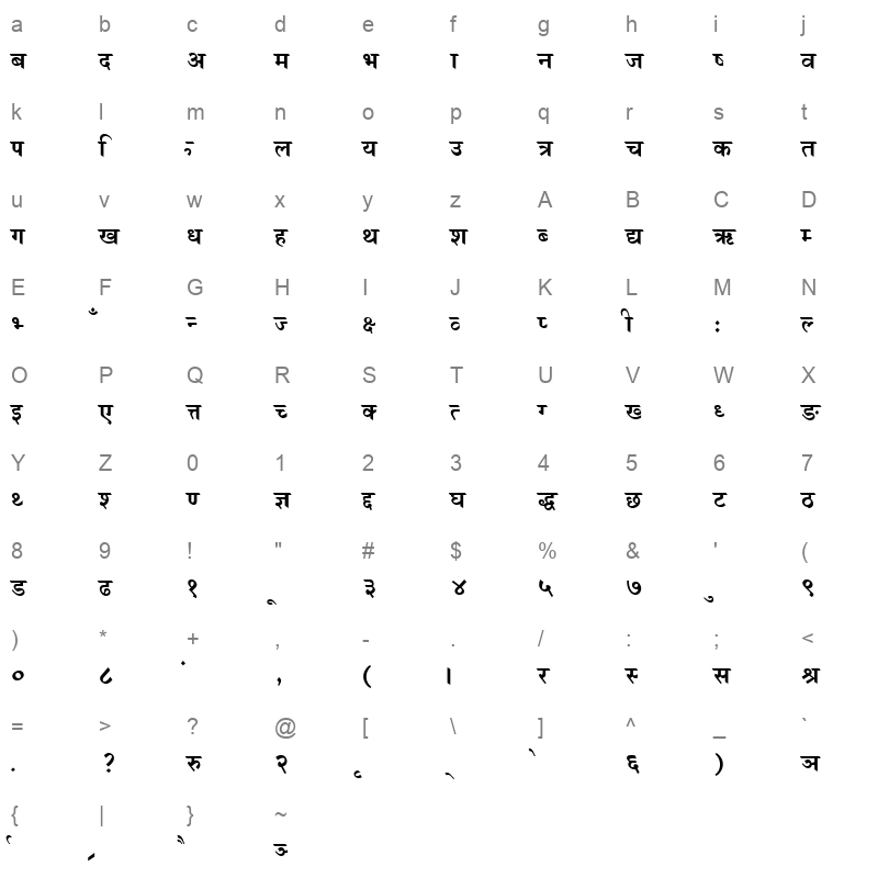 Milan Bold Character Map