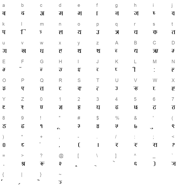 MulChand Regular Character Map