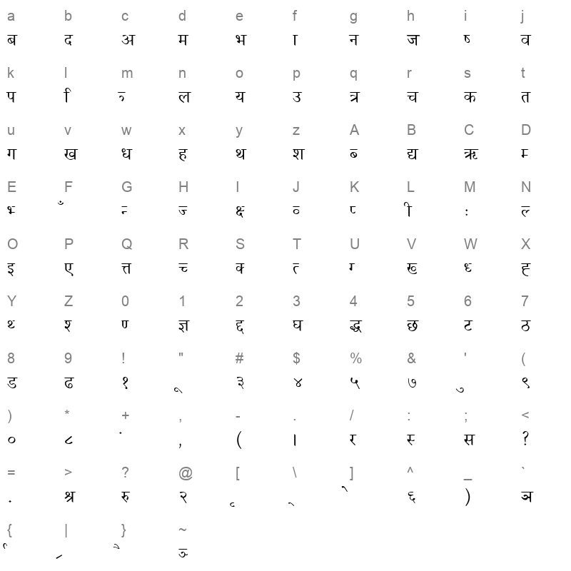 Nagarik Regular Character Map