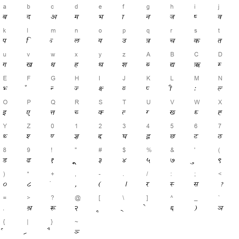 NewScript1 Italic Character Map