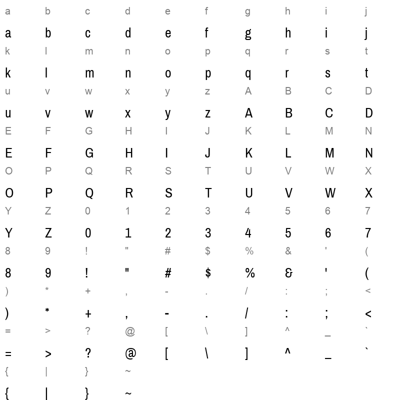 Pragati Narrow Regular Character Map