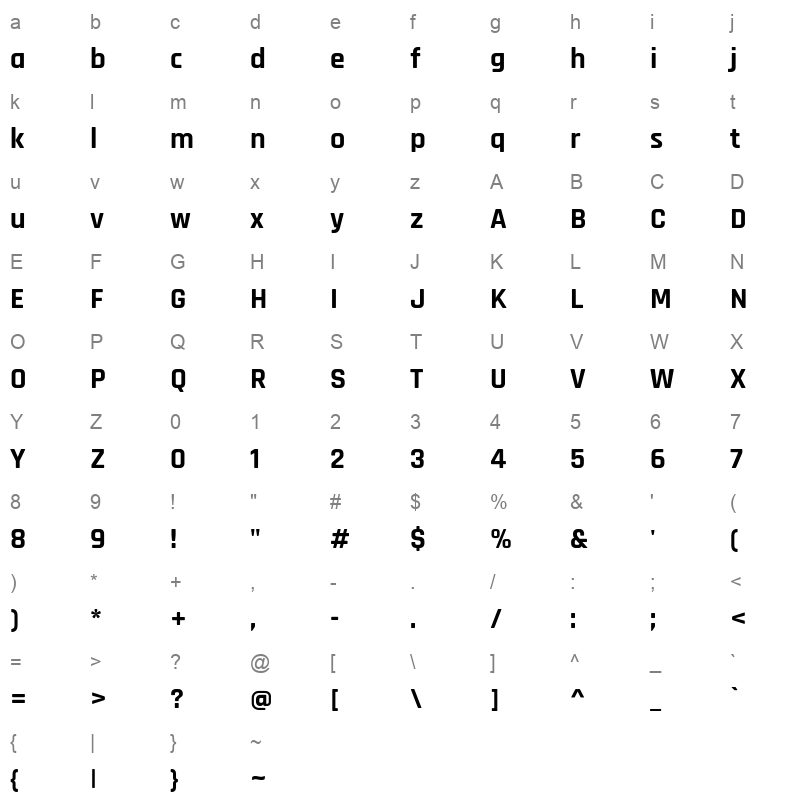 Rajdhani Bold Character Map