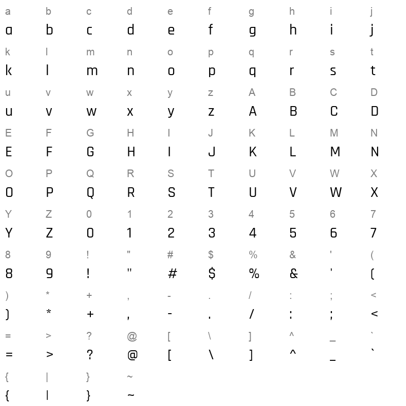 Rajdhani Medium Character Map