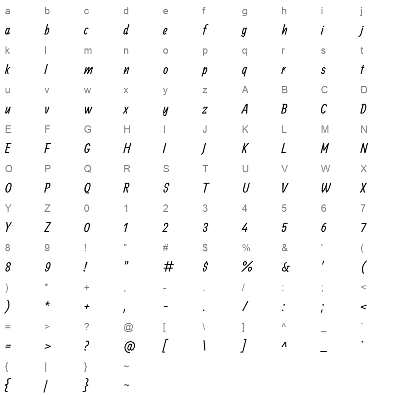 Ranga Regular Character Map