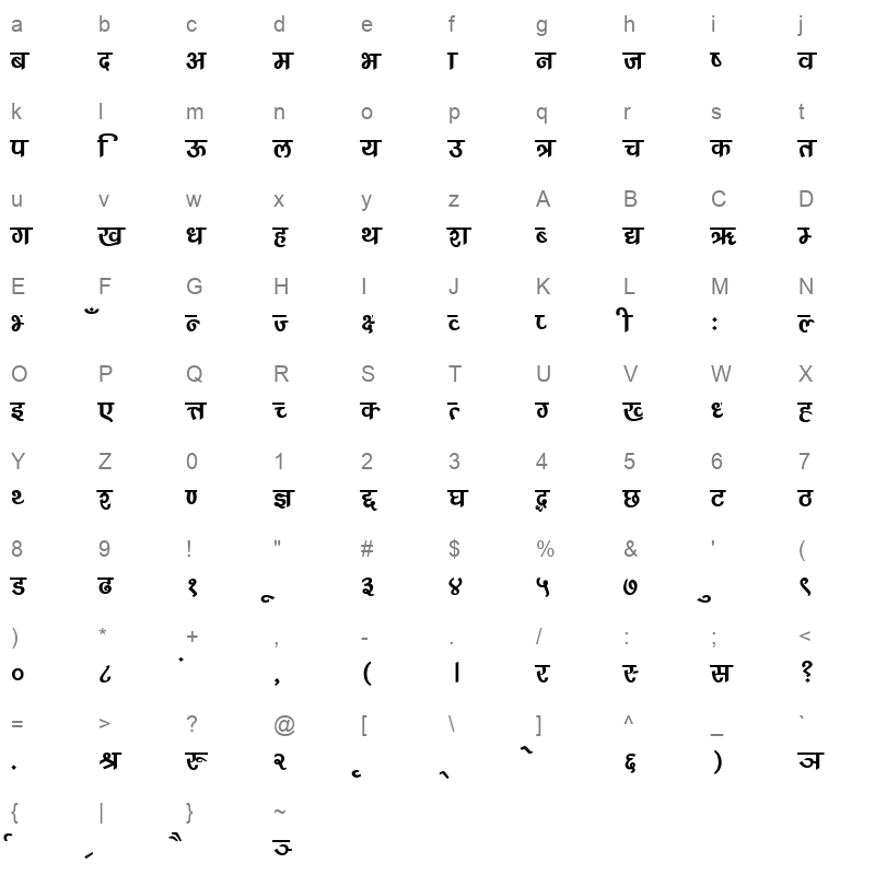 Raudi Regular Character Map