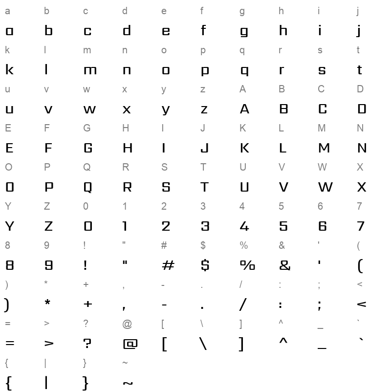 Sarpanch Medium Character Map