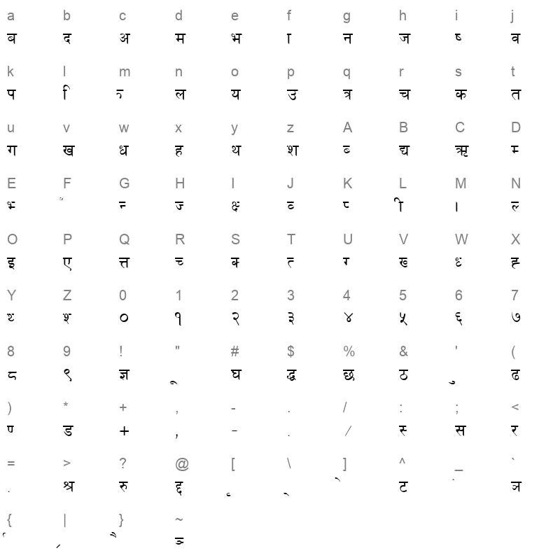 Shangrila Numeric Regular Character Map