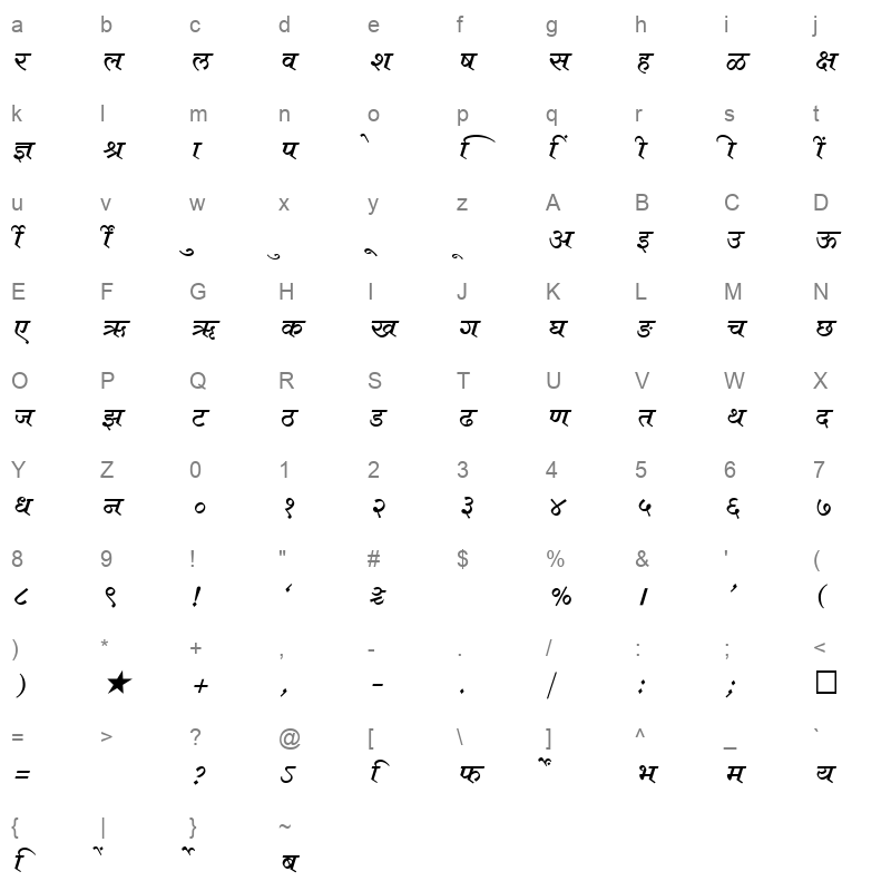 SHREE DEV 0700 Regular Character Map