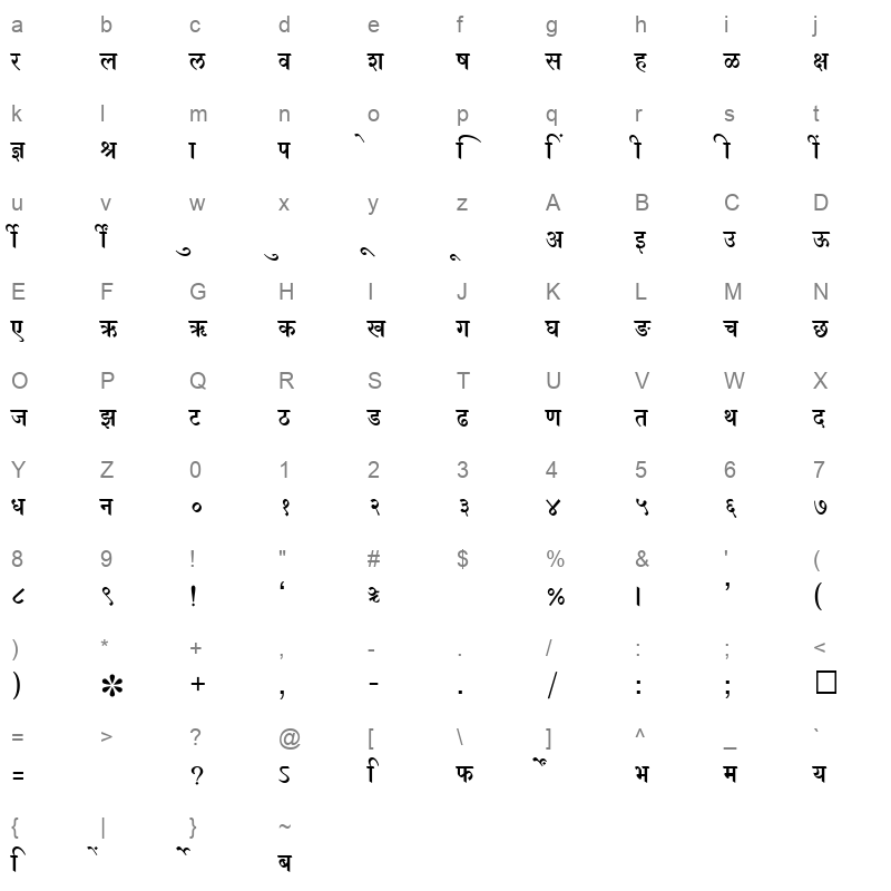 SHREE DEV 0703 Regular Character Map