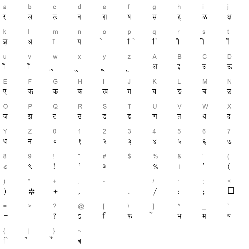 SHREE DEV 0704 Regular Character Map